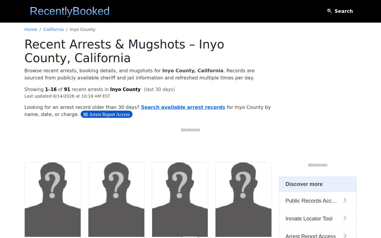 Unofficial Recently Booked Inyo County booking records section